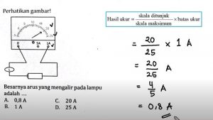 Cara Membaca Amperemeter dan Penjelasannya Lengkap