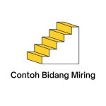 contoh bidang miring