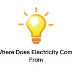 Where Does Electricity Come From