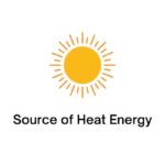 Source of Heat Energy