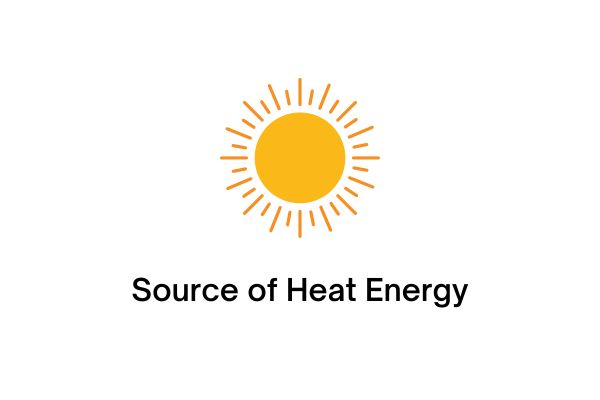 Source of Heat Energy