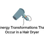 energy transformations that occur in a hair dryer