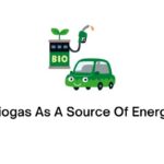 Biogas As A Source Of Energy